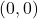 Rendered by QuickLaTeX.com \left( 0 , 0 \right)