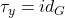 Rendered by QuickLaTeX.com \tau_y = id_G