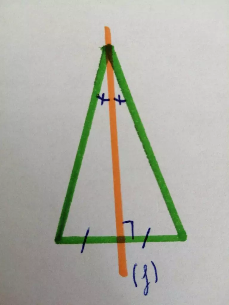 Comment Calculer L air D un Triangle Isocèle Triangle isocèle : découvre tous ses secrets 🔺 - Sherpas
