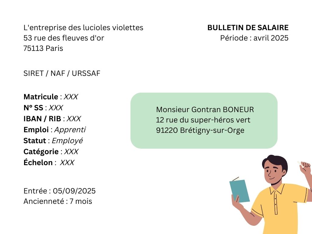 Petite référence au canard Gontran Bonheur de la bande à Picsou !