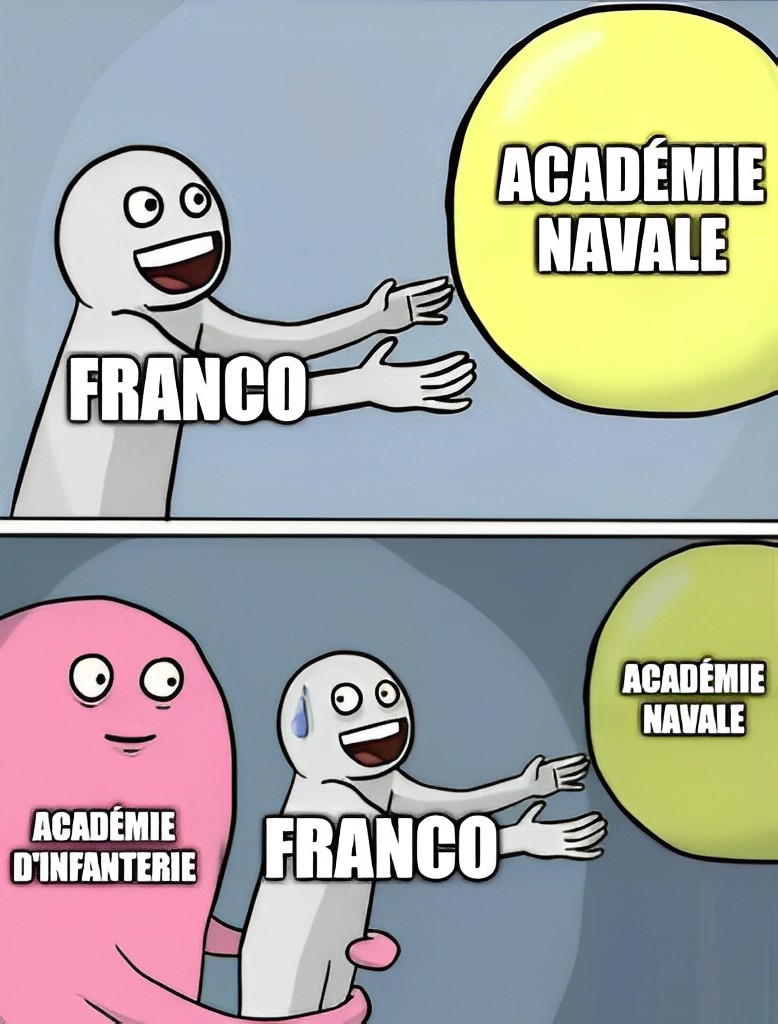 L'arrivée imprévue de Franco à l'Académie d'infanterie.