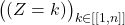 \big( ( Z = k )\big)_{k \in [[1, n]]}