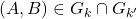 (A,B)\in\mathsbb{G_k}\cap G_{k'}