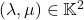 (\lambda,\mu)\in\mathbb{K}^2