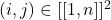 (i,j)\in [[1,n]]^2