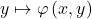 y \mapsto \varphi \left( x, y \right)