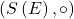 \left( S \left( E \right) , \circ \right)