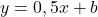 y = 0,5x + b