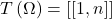 T \left( \Omega \right) = [[1, n]]