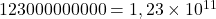 123 000 000 000=1,23\times{10^{11}}