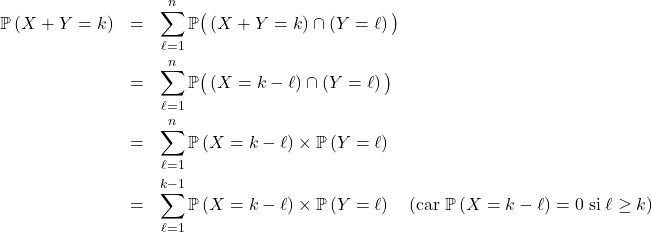 \begin{eqnarray*} \mathbb{P} \left( X + Y = k \right) &=& \sum_{\ell=1}^n \mathbb{P} \big( \left( X + Y = k \right) \cap \left( Y = \ell \right) \big) \\ &=& \sum_{\ell=1}^n \mathbb{P} \big(\left( X = k - \ell \right) \cap \left( Y = \ell \right)\big)  \\ &=& \sum_{\ell=1}^n \mathbb{P} \left( X = k - \ell \right) \times \mathbb{P} \left( Y = \ell \right)  \\  &=& \sum_{\ell=1}^{k - 1} \mathbb{P} \left( X = k - \ell \right) \times \mathbb{P} \left( Y = \ell \right) \quad  (\text{car} \;  \mathbb{P} \left( X = k- \ell \right) = 0 \; \text{si} \;  \ell \ge k ) \end{eqnarray*}