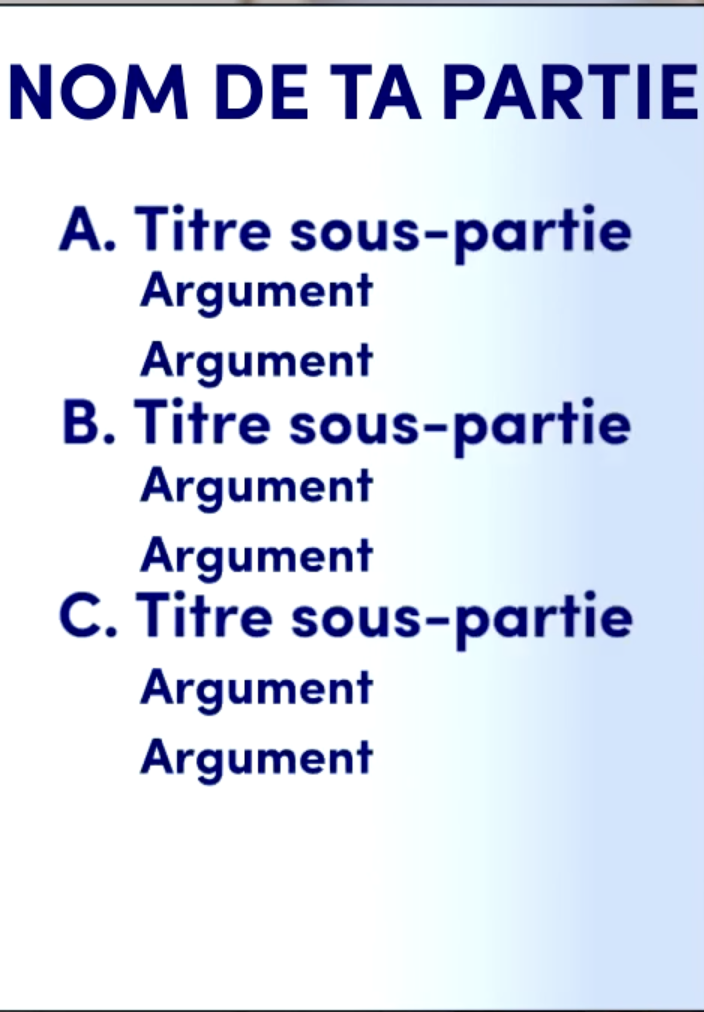 méthode dissertation schéma