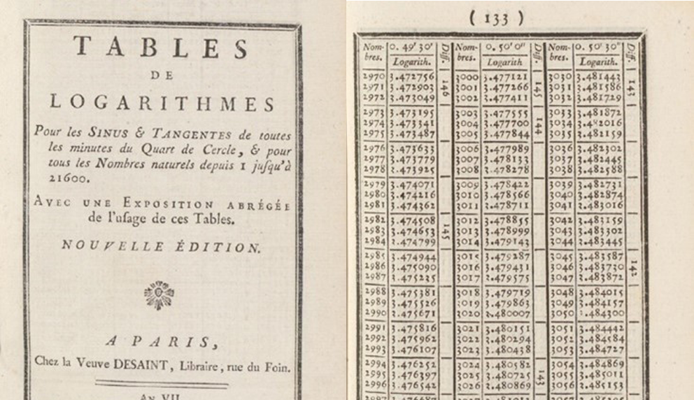 Tables de Logarithmes