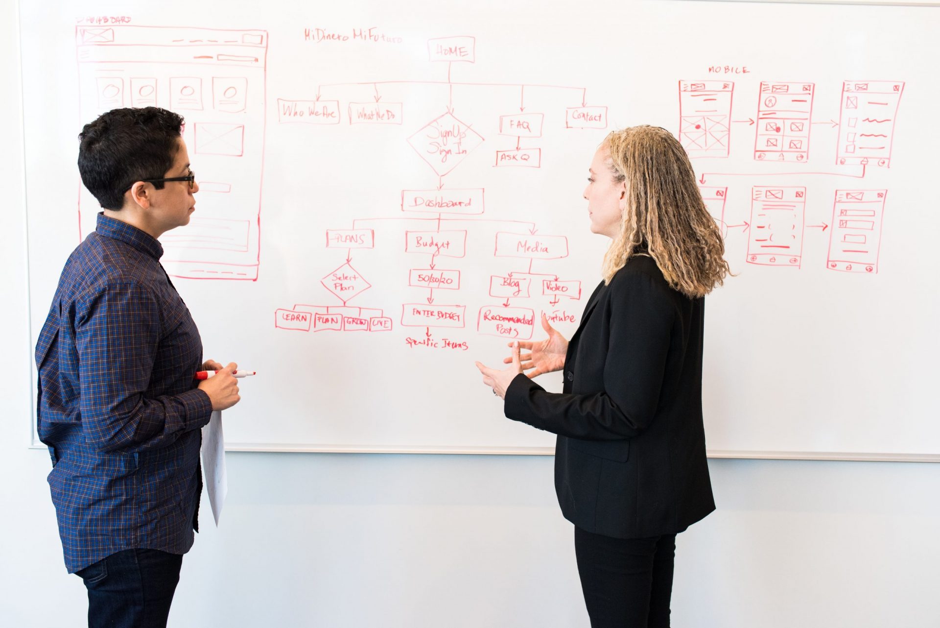 Le métier de directeur marketing 