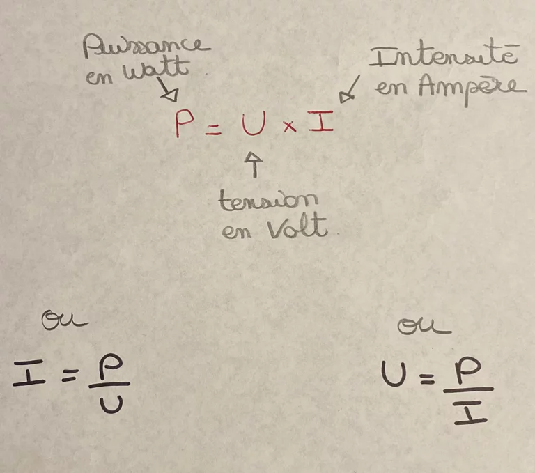 Formules de la loi d'ohm