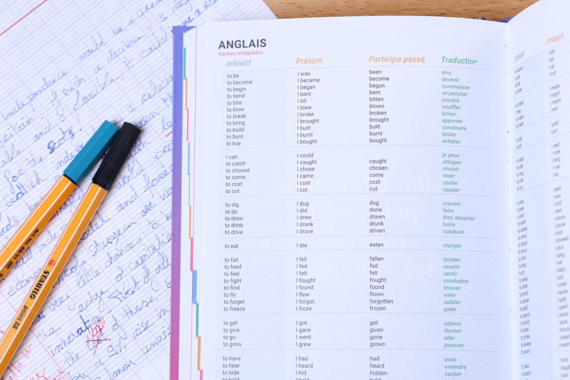 Toujours utile : l'agenda les Sherpas propose des pages d'info pratiques comme les verbes irréguliers en anglais, les verbes allemands, les conjugaisons espagnoles, des formules d'algèbre et de géométries, etc