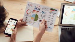 Quiz : es-tu fait pour des études de commerce ? 