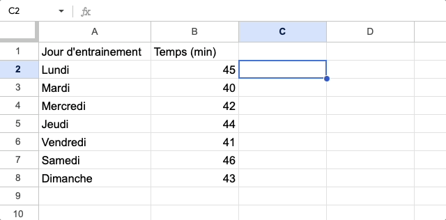 Utilisation de la formule =MAX dans un tableau Excel
