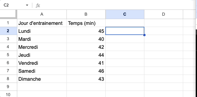 Utilisation de la formule =MIN pour trouver la performance la plus basse d'un sportif