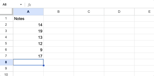 Exemple de l'utilisation de la formule Excel =MOYENNE pour calculer la moyenne d'un élève en cours de mathématiques