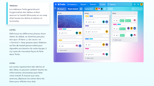 exemple image site Trello