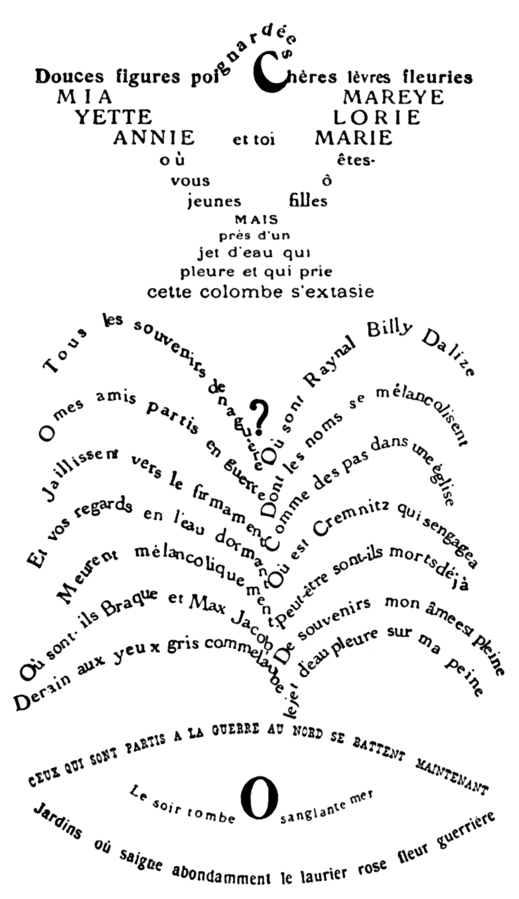 Le poème de Guillaume Apollinaire.