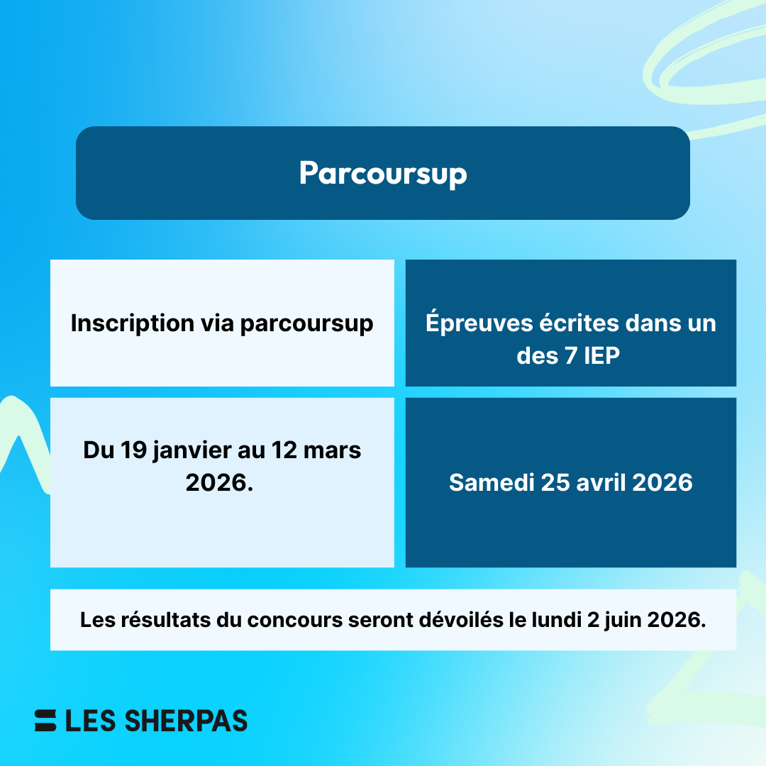 Calendrier Parcoursup