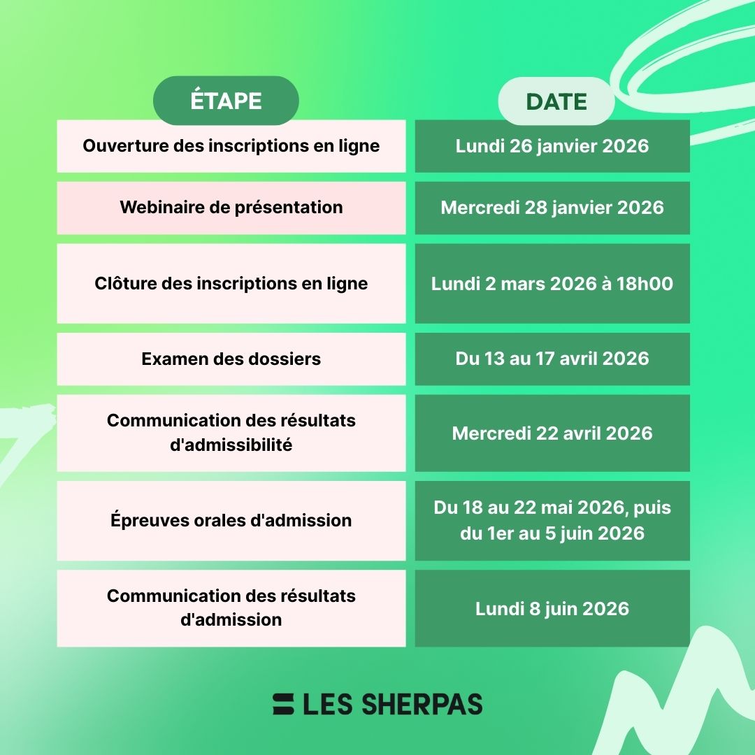 Calendrier Prépa Talents 2026