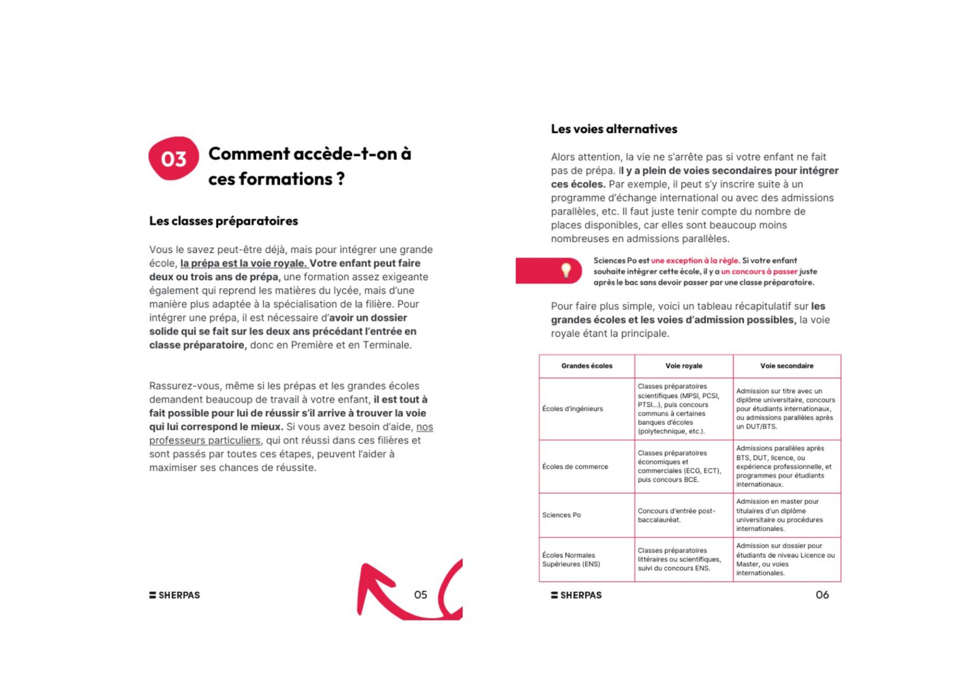 Guide grande école 2