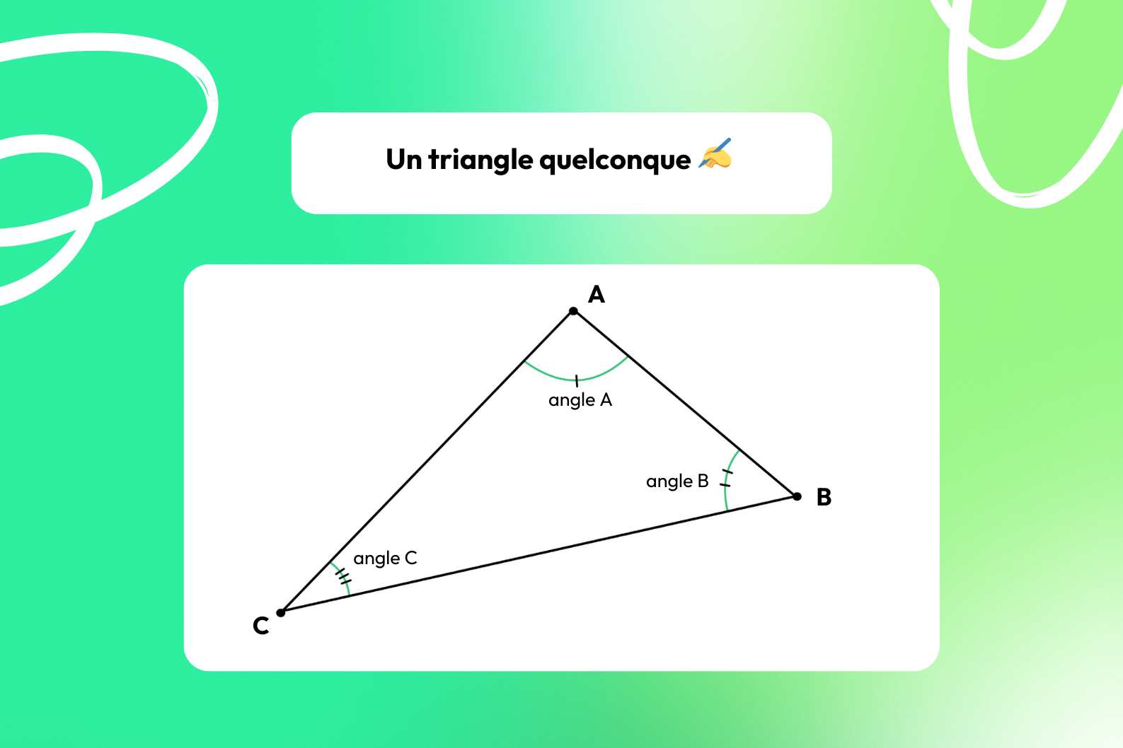 Un triangle quelconque.